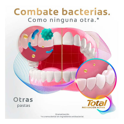 Pasta Dental Colgate Total Carbón Activado 75ml × 6 pzs
