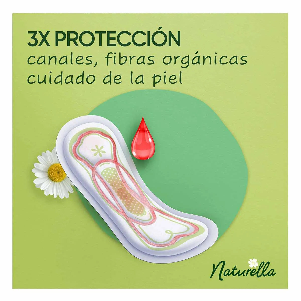 Toallas Femeninas Naturella Sin Alas Flujo Abundante 10 pzs