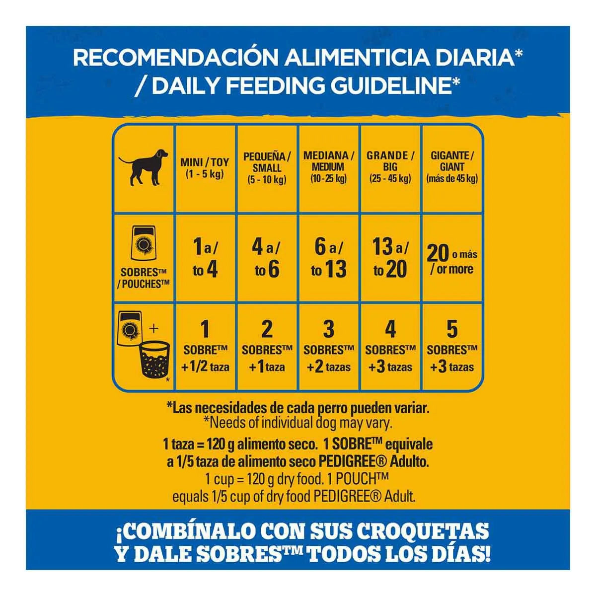 Sobres Pedigree para Perros Adulto Cordero 100g × 12 pzs