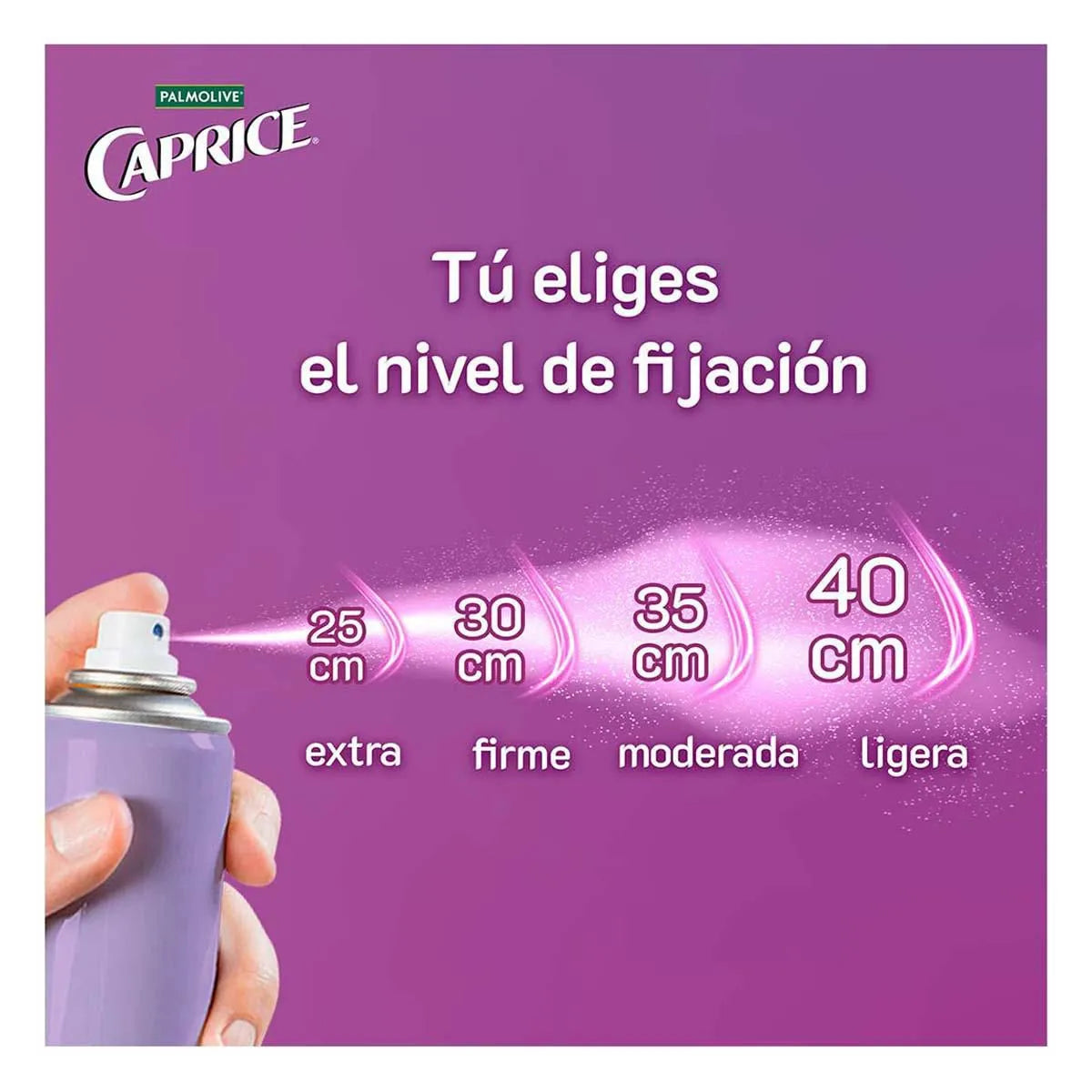 Spray para Cabello Caprice Especialidades Acti-Ceramidas 316ml